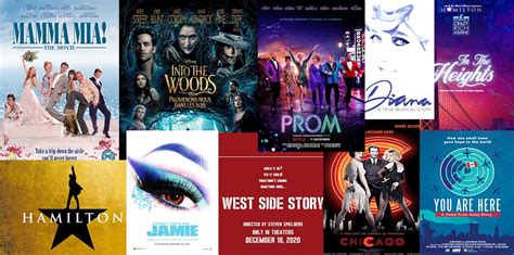 A Guide to Broadway Shows for Non-Native English Speakers